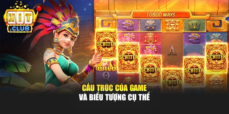 Cấu trúc của game và biểu tượng cụ thể